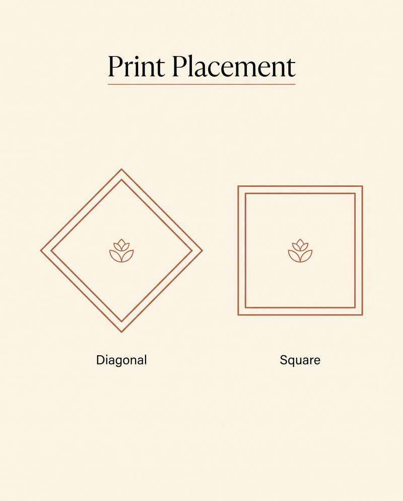 Print placement options infographic, square vs diagonal