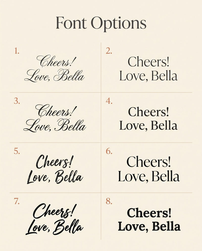 Font options infographic for personalized pet napkins