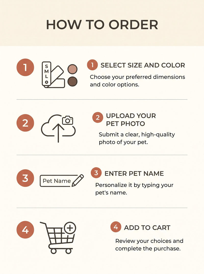 How to order infographic for custom pet blanket