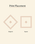 Print placement options infographic, square vs diagonal