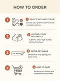 How to order infographic for custom pet blanket